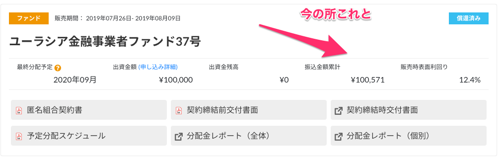 クラウドクレジット結果